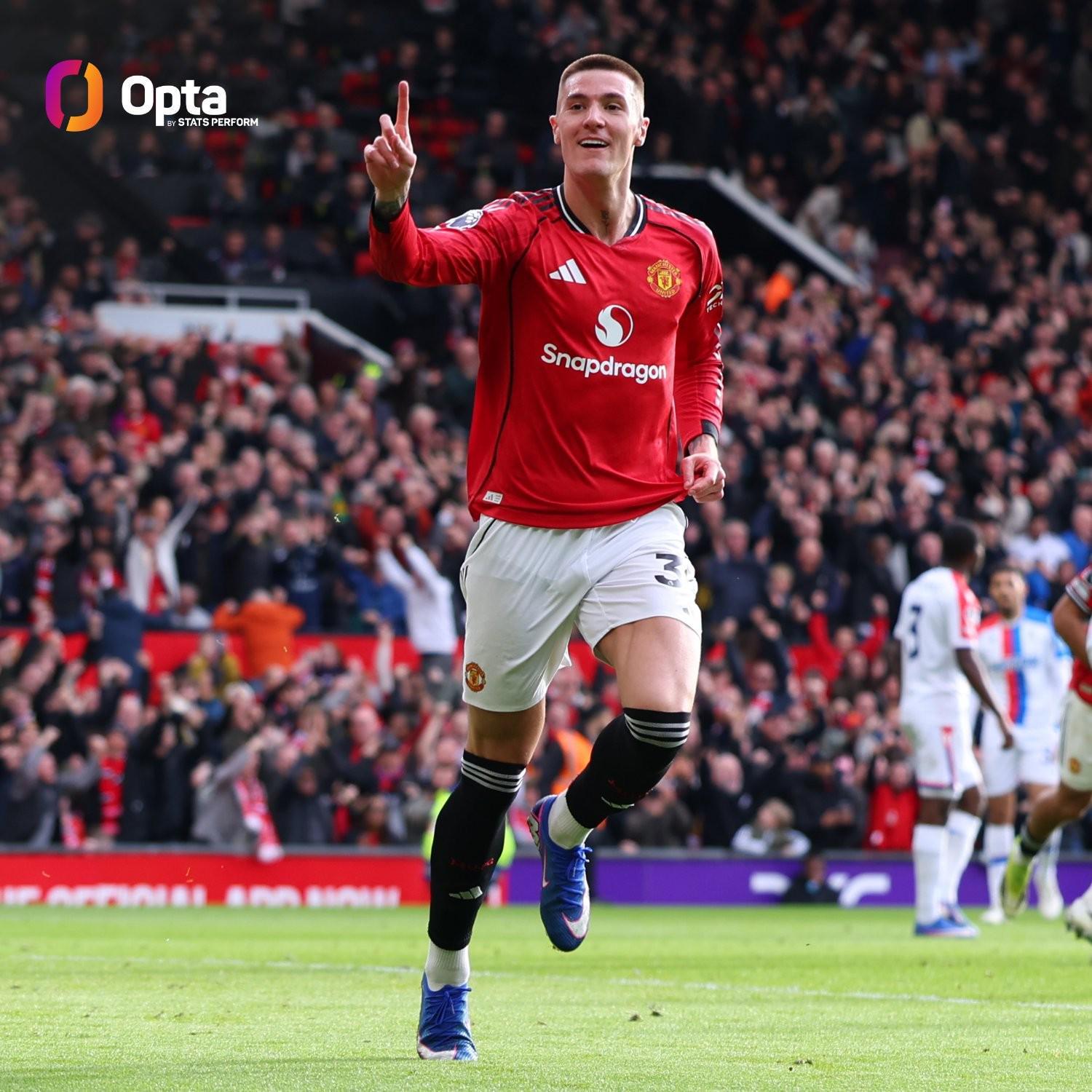 世界杯官方客户端-阿莫林下课后，谢什科已打入6球，成为英超“最佳射手”