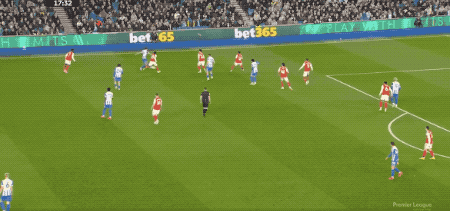 世界杯高清赛事-各项赛事10场不败！阿森纳1-0布莱顿甩开曼城7分 萨卡一剑封喉