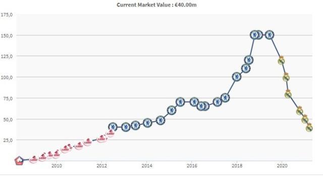 世界杯官网下载-【早报】白岩松vs陈戌源：《白问》真的白问了吗？